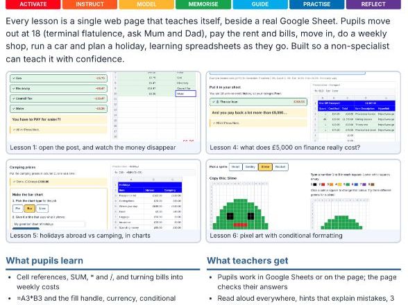 8.3 Spreadsheets: 6 interactive lessons (KS3)