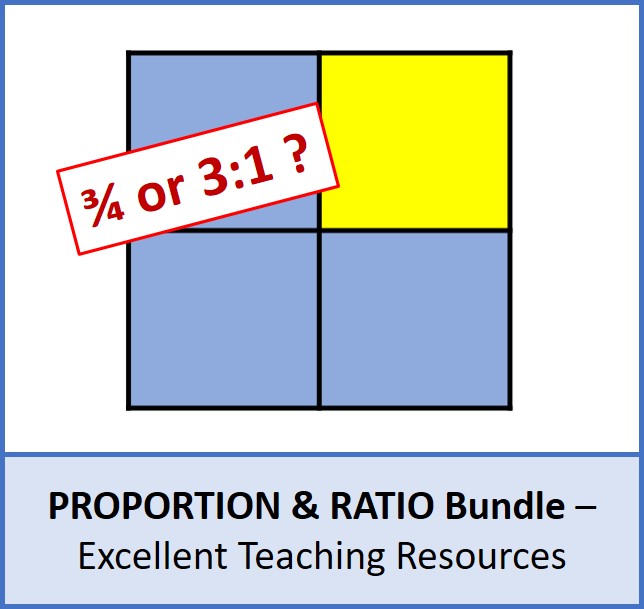 Homework help ratios