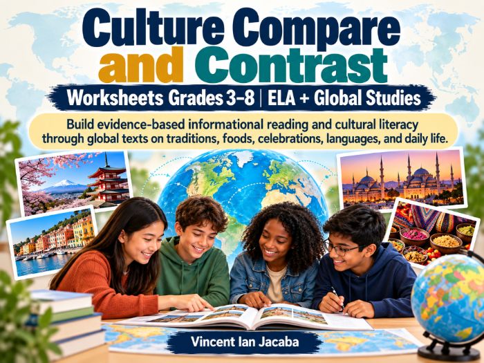 Culture Compare and Contrast Worksheets Grades 3–8 | ELA + Global Studies