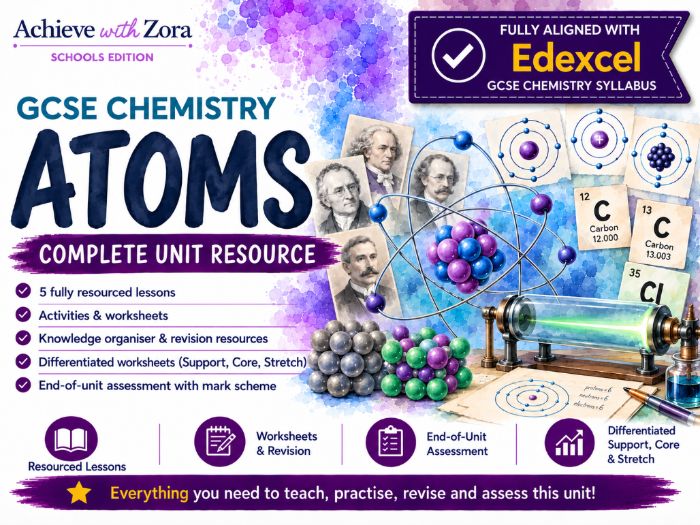 Atoms and Atomic Structure – Complete Unit for Edexcel GCSE Chemistry