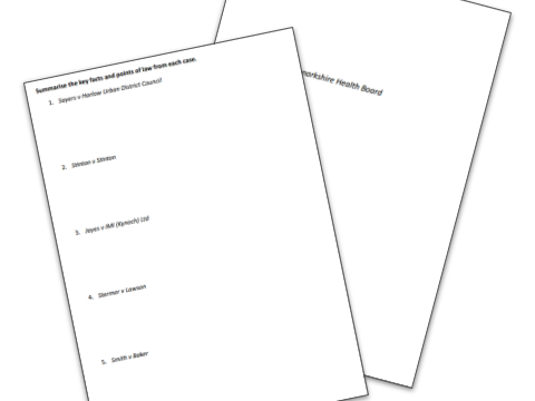 Tort defences and remedies - Key cases tests (OCR A-level law)