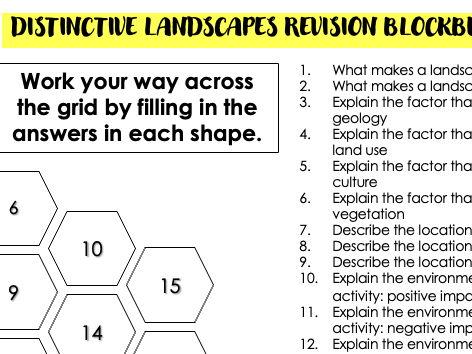 GCSE Revision Dist. Landscapes EDUQAS A AQA