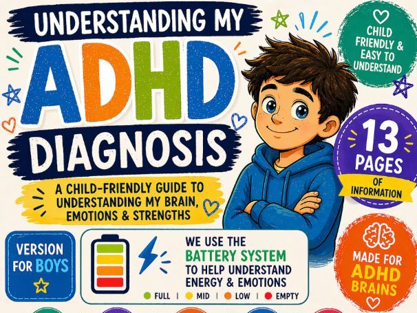 Understanding ADHD Diagnosis for Children | Child-Friendly Printable PDF | SEN / SEMH Support