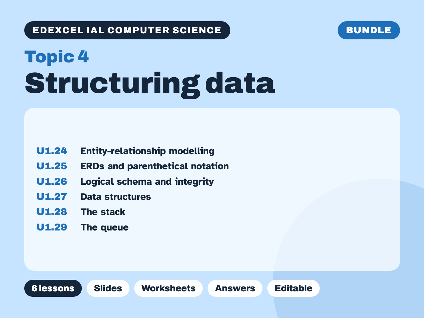Edexcel IAL Computer Science – Topic 4 Structuring data – Bundle (6 lessons)