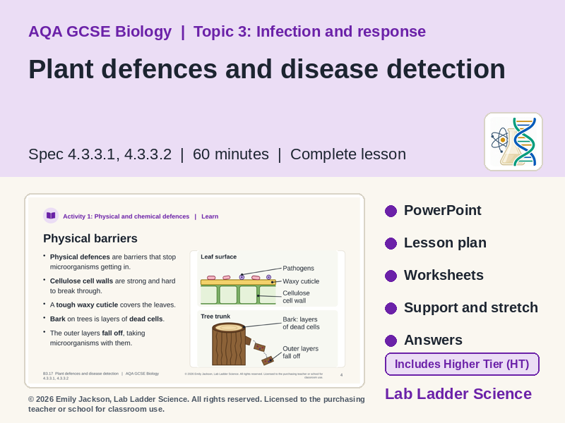 B3-17 Plant Defences & Disease: AQA GCSE Biology