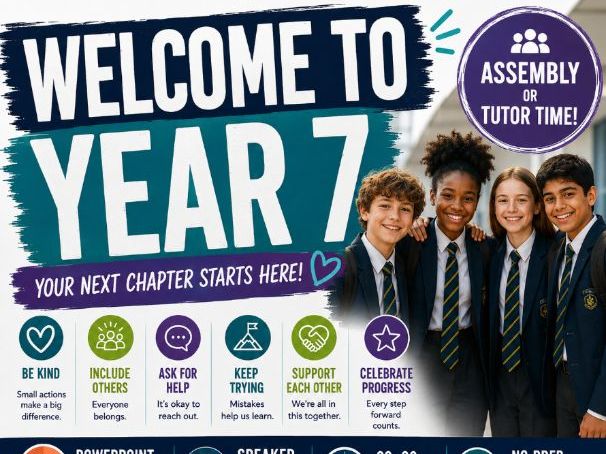 Welcome to Year 7 Assembly PowerPoint with Speaker Notes