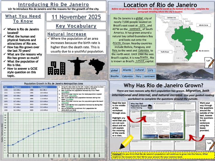 The Urban World: Introducing Rio de Janeiro