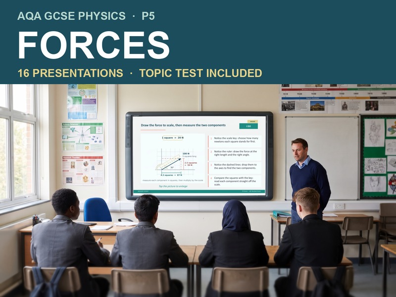 AQA GCSE Physics P5 Forces | 16 Lesson Presentations and Topic Test