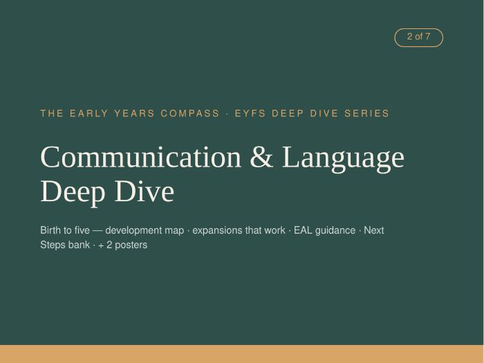 Communication & Language Deep Dive — Complete EYFS Practitioner Guide (0-5) + 2 Posters