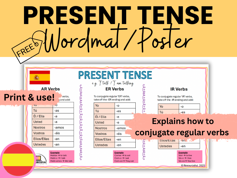 FREE Spanish Present Tense  Regular Verbs Wordmat / Poster / Explanation