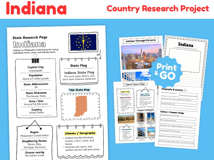 Indiana State Research Project | US Geography & State Study Worksheets