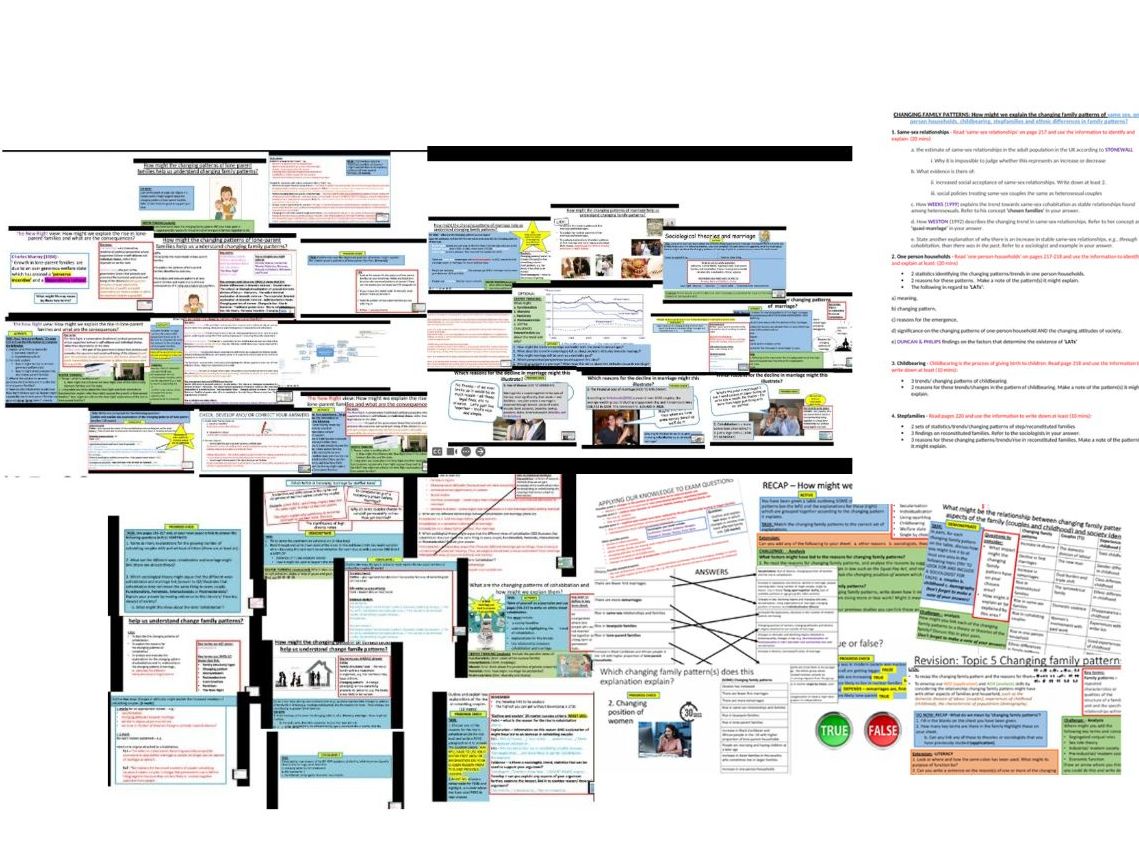 AQA A-level Sociology Families: Changing family patterns (LESSONS, KEY TERM SHEET &  REVISION BUNDLE]