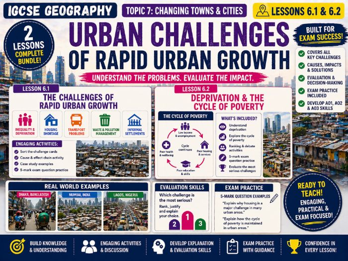 IGCSE Geography - Topic 7 - Urban Challenges Bundle (First exams 2027)
