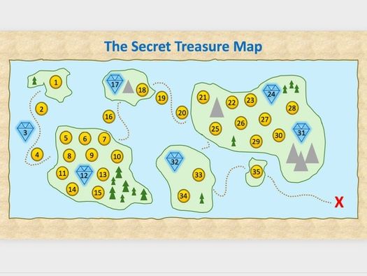 Year 6 SATs SPaG Revision Interactive Game