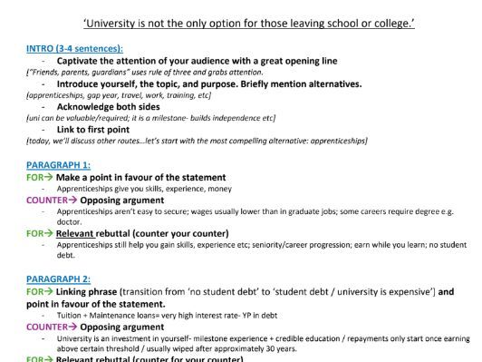 IGCSE Transactional Writing / GCSE Persuasive Writing Revision Guide