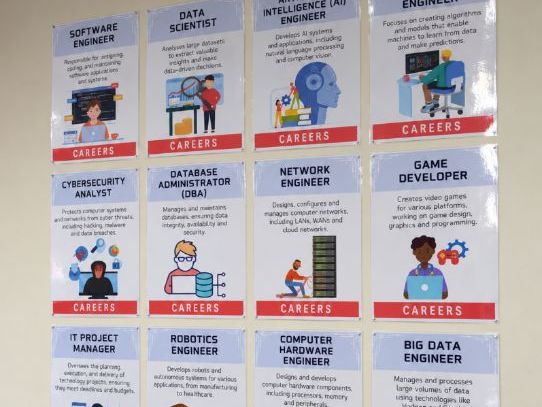 Careers in Computer Science Posters – Classroom Display Set (15 Posters)
