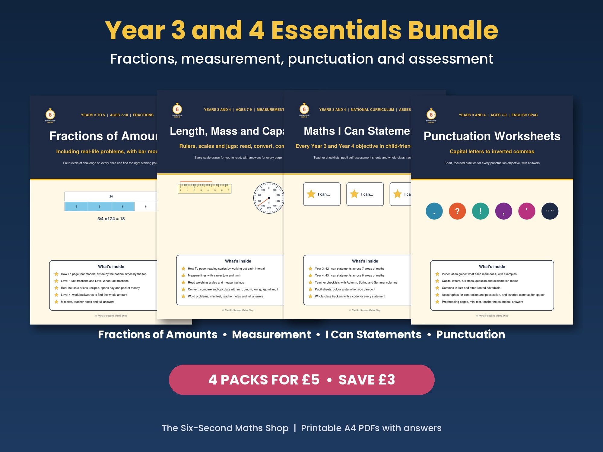 Year 3 and 4 Essentials Bundle | Fractions of Amounts, Measurement, Punctuation, I Can Statements