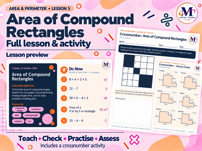 Area of Compound Rectangles | Lesson & Activity