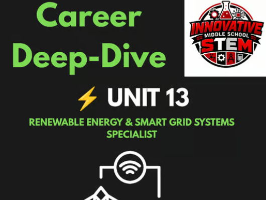 Renewable Energy STEM Career Packet