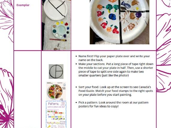 Math, Health and Art Cross-Curricular Full Lesson Plan