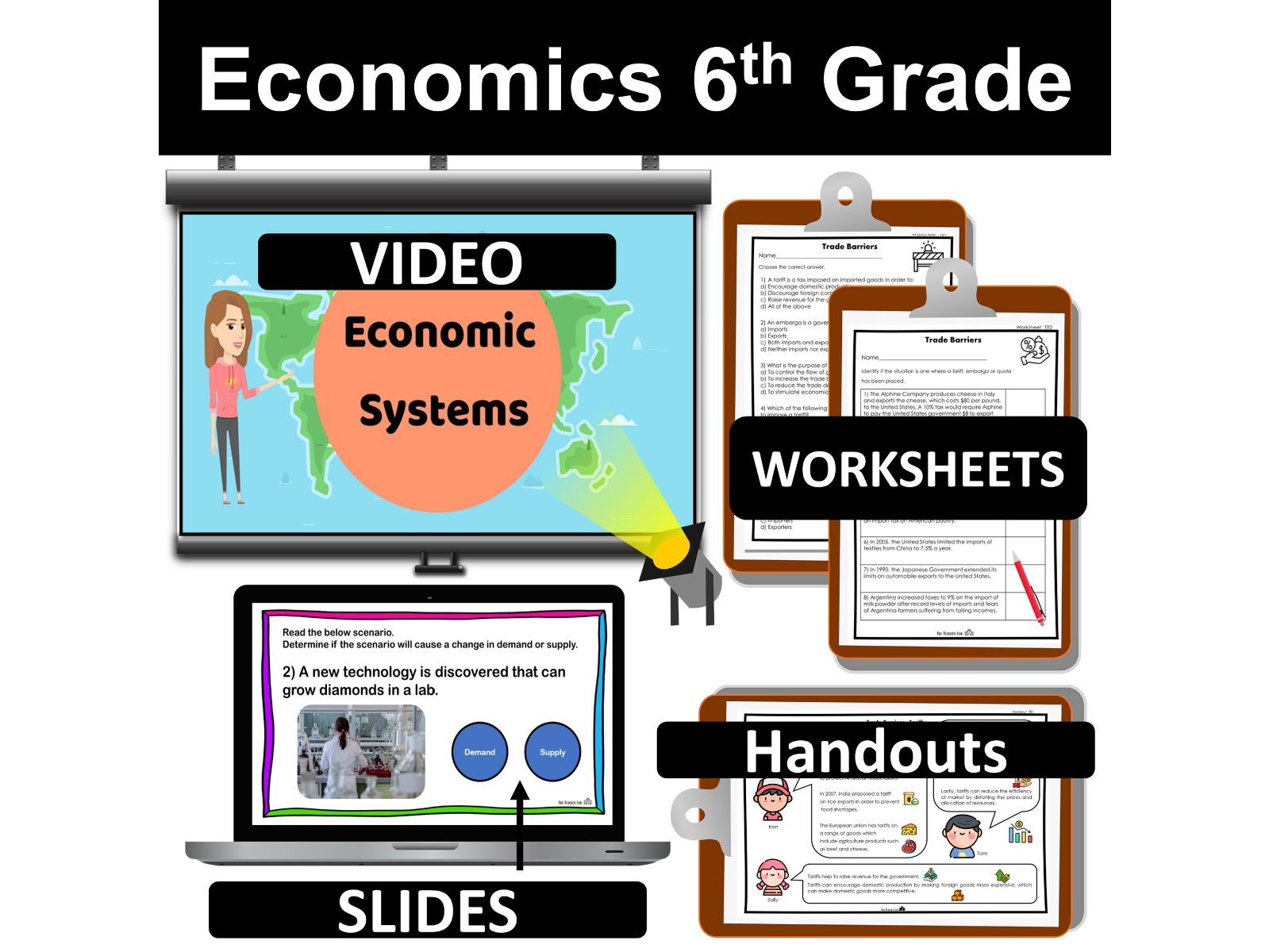 6th Grade Economics Unit Social Studies Lessons, Videos, Activities & Worksheets