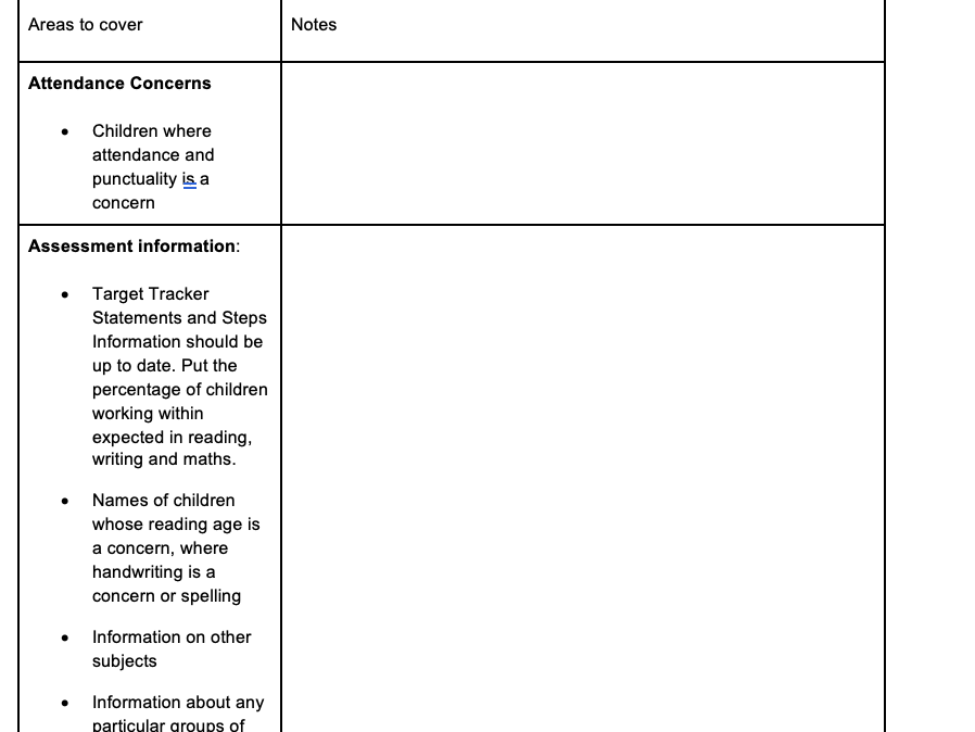 Class Handover template - end of year