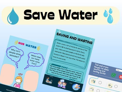Water Conservation Toolkit for Elementary: Engaging Activities & Mind Maps