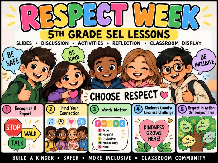 Respect Week Activities