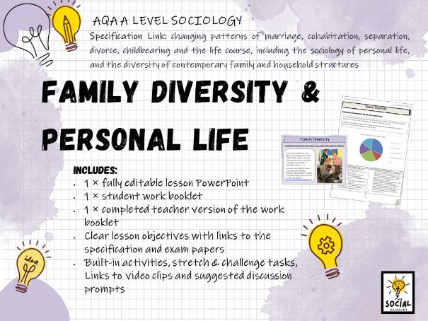 AQA A level Sociology - Families & Households - Family Diversity & Personal Life Perspective