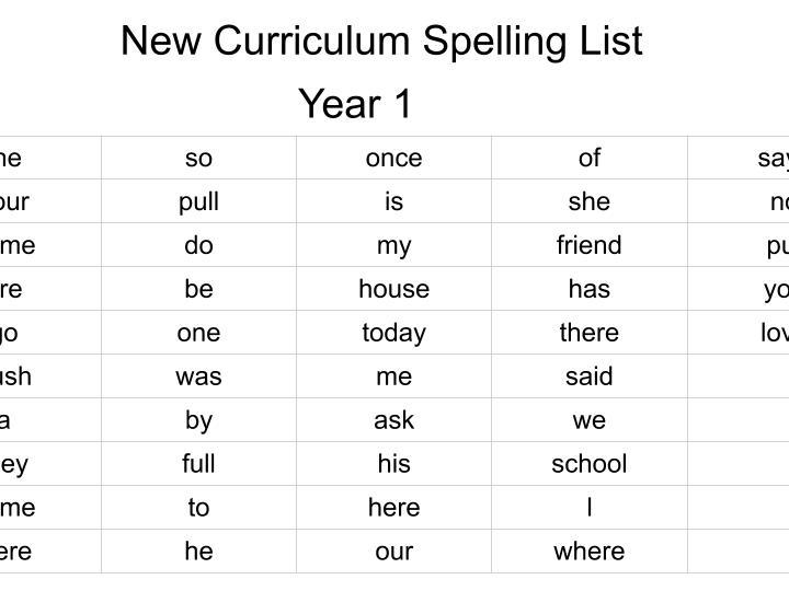 Preschool Teaching Resources Literacy and Numeracy Activities Tes