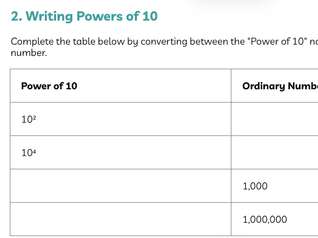 Year 7 - Power of 10
