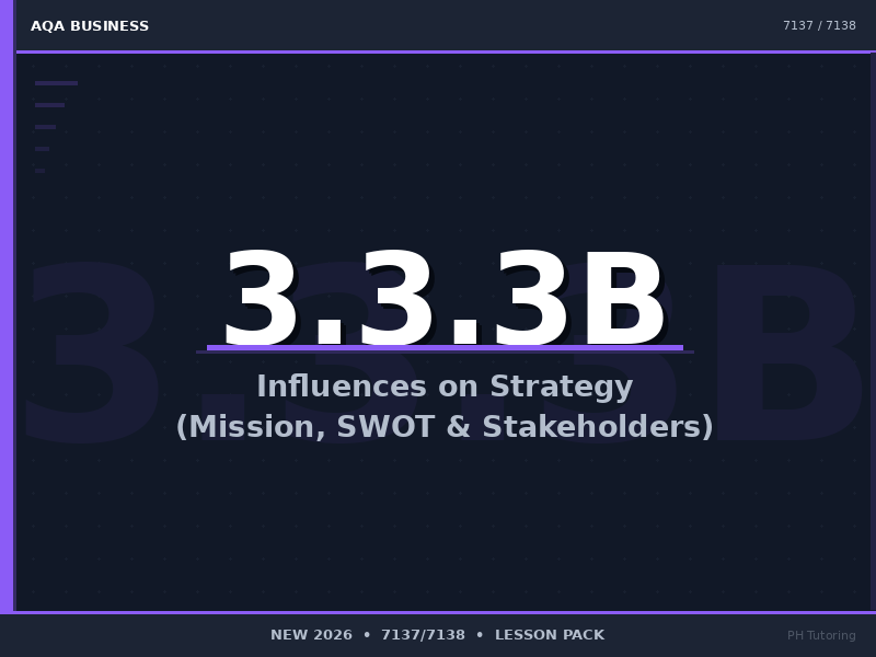 NEW 2026 AQA AS & A-Level Business 7137/7138 – 3.3.3B Influences on Strategy - LESON PACK