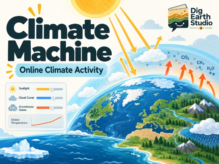 Climate Machine: Short online activity