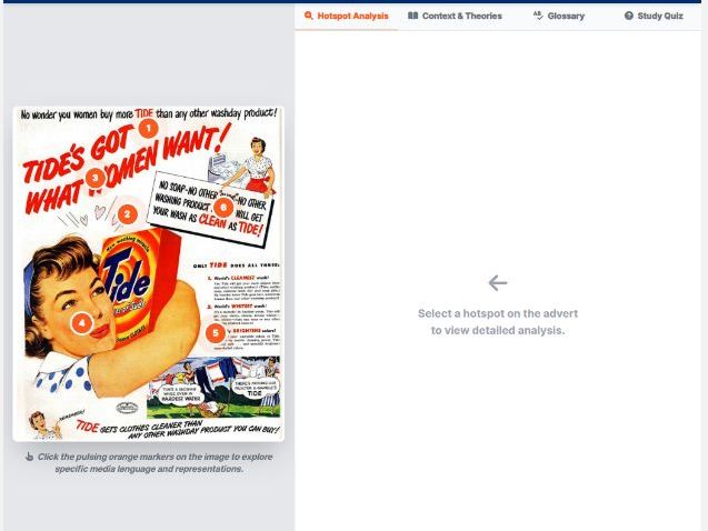 Tide Print Advert: An Interactive Guide
