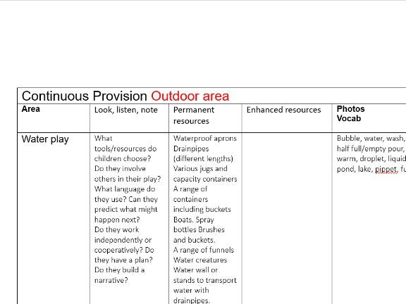 Continuous Provision Template – Outdoor