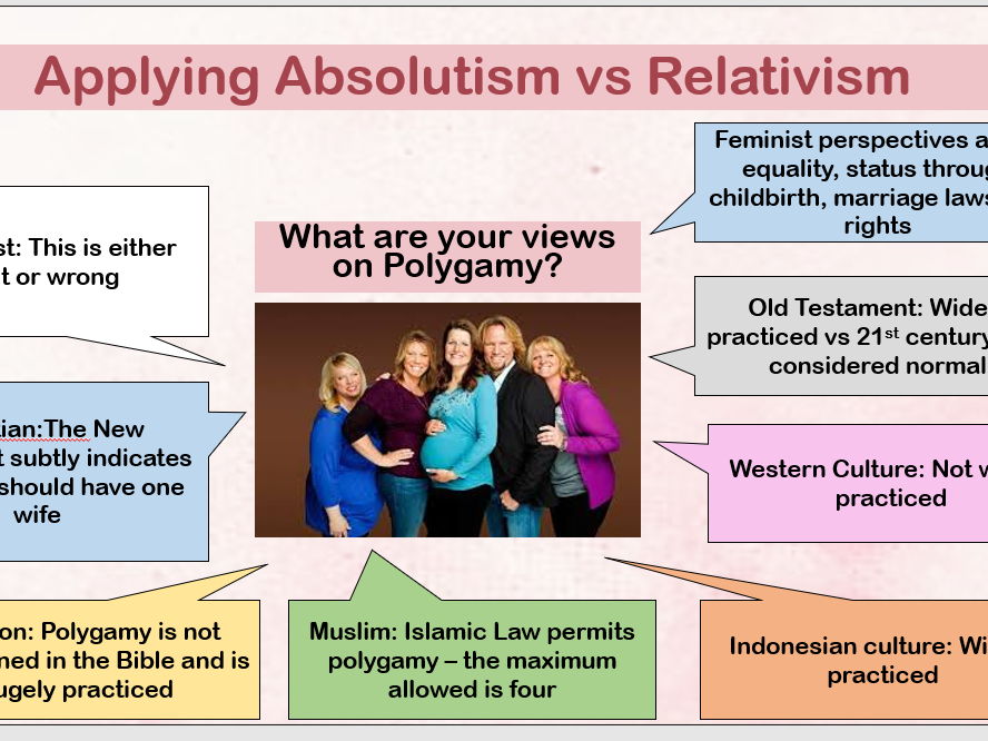 A-Level Edexcel Religious Studies (A2 Content Only)