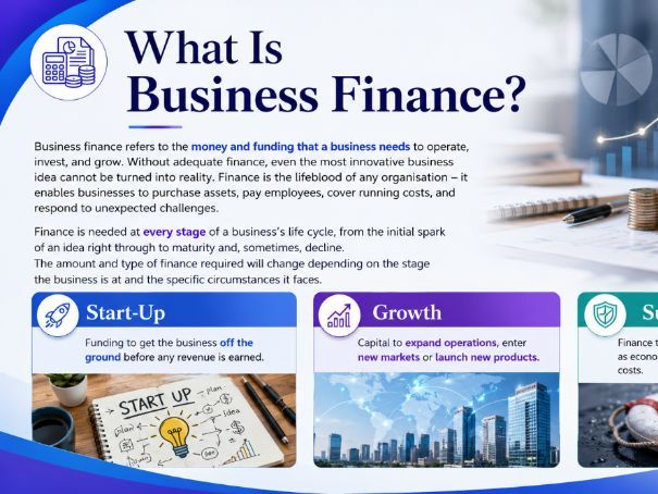 AS Business - 5.1.1 The need for business finance