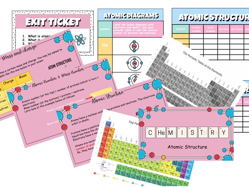 Year 10 Chemistry Lesson Pack – Atomic Structure