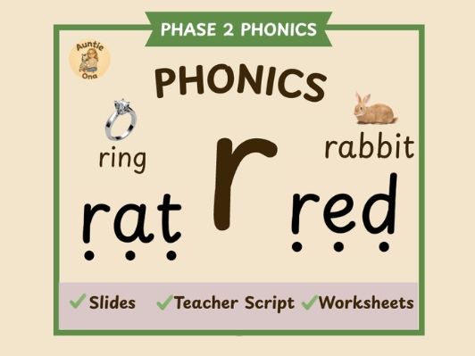 Initial 'r' Sound Phonics - Phase 2 Complete  Lesson (EYFS)
