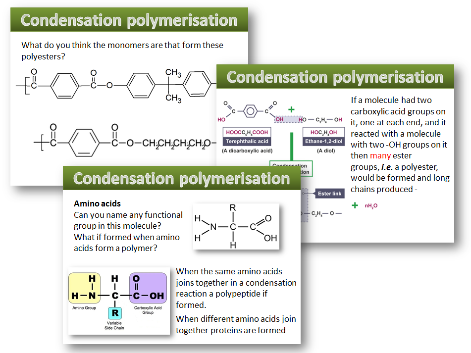 Condensation polymerisation