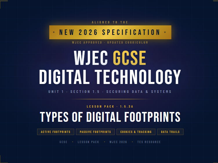 NEW 2026 WJEC GCSE Digital Technology 1.5.3A Types of Digital Footprints | Lesson Pack
