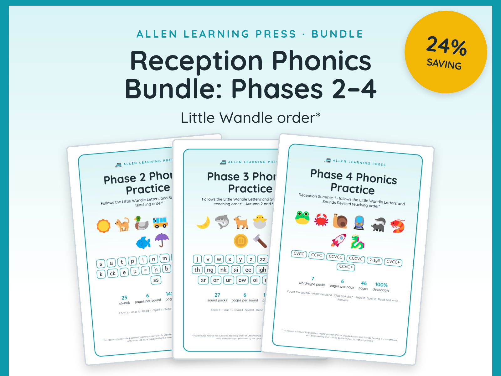 Reception Phonics Worksheets Bundle | Phases 2-4 | Little Wandle Aligned