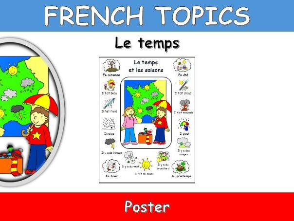 FRENCH TOPICS: LE TEMPS-WEATHER-POSTER