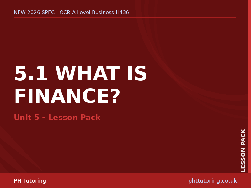 NEW 2026 OCR A Level Business H436 – Unit 4 – REVISION PACK (4.1–4.7)