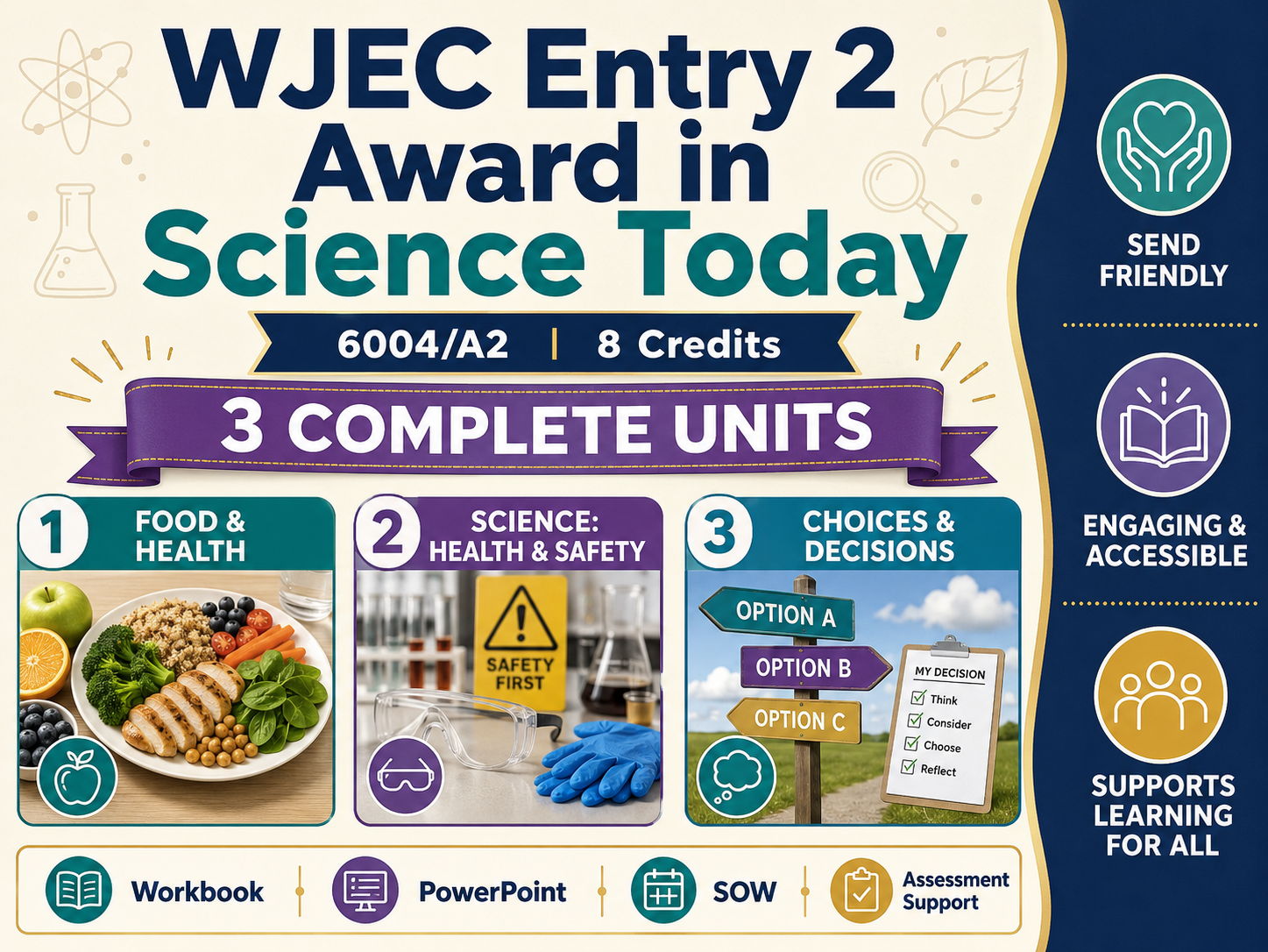 WJEC Entry 2 Science Today Award | Complete 8-Credit Bundle | 3 Units