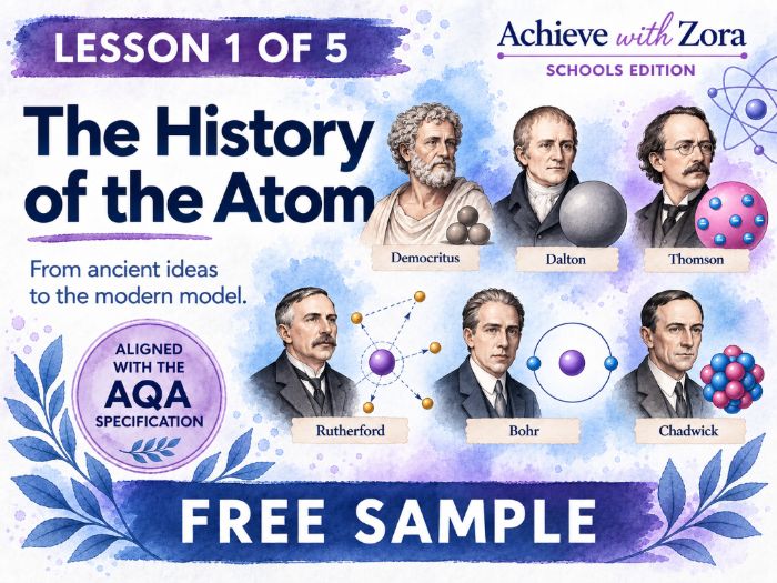 History of the Atom – Lesson 1 of Unit 2 for AQA GCSE Chemistry (FREE)