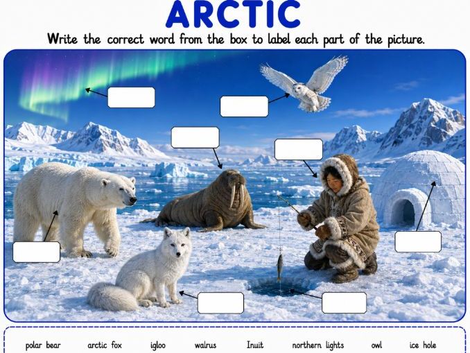 Artic Habitat Labelling
