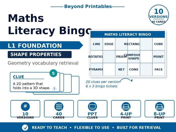 Maths Literacy Bingo: L1 Foundation Shape Properties | 10 Versions | PPT Clues + 40 Cards