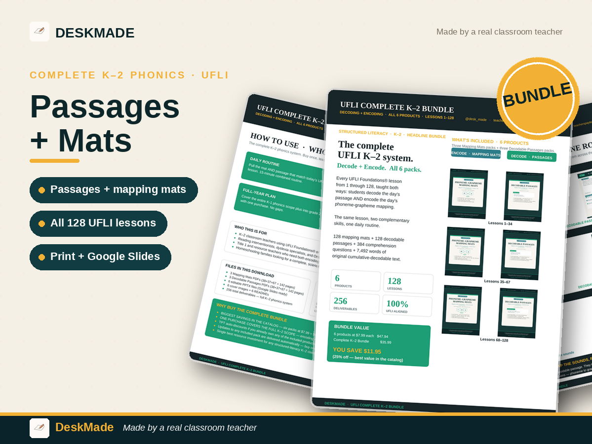 UFLI Foundations Complete K–2 Phonics Bundle | Passages + Mats