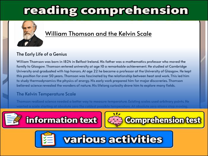 William Thomson and the Kelvin Scale- Reading Comprehension, Worksheet & Activities